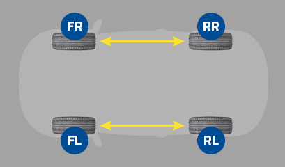 article_rotate_tyres_v2_12